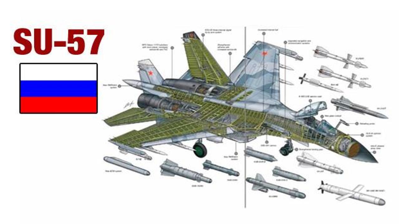 Su-57 savaş uçağının bilinmeyen özellikleri