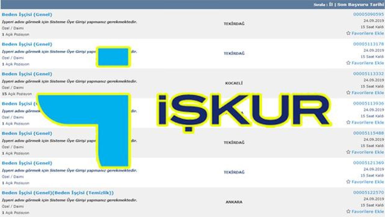İŞKUR en az lise mezunu 28 bin işçi alımı ilanı! Başvuru sayfası...