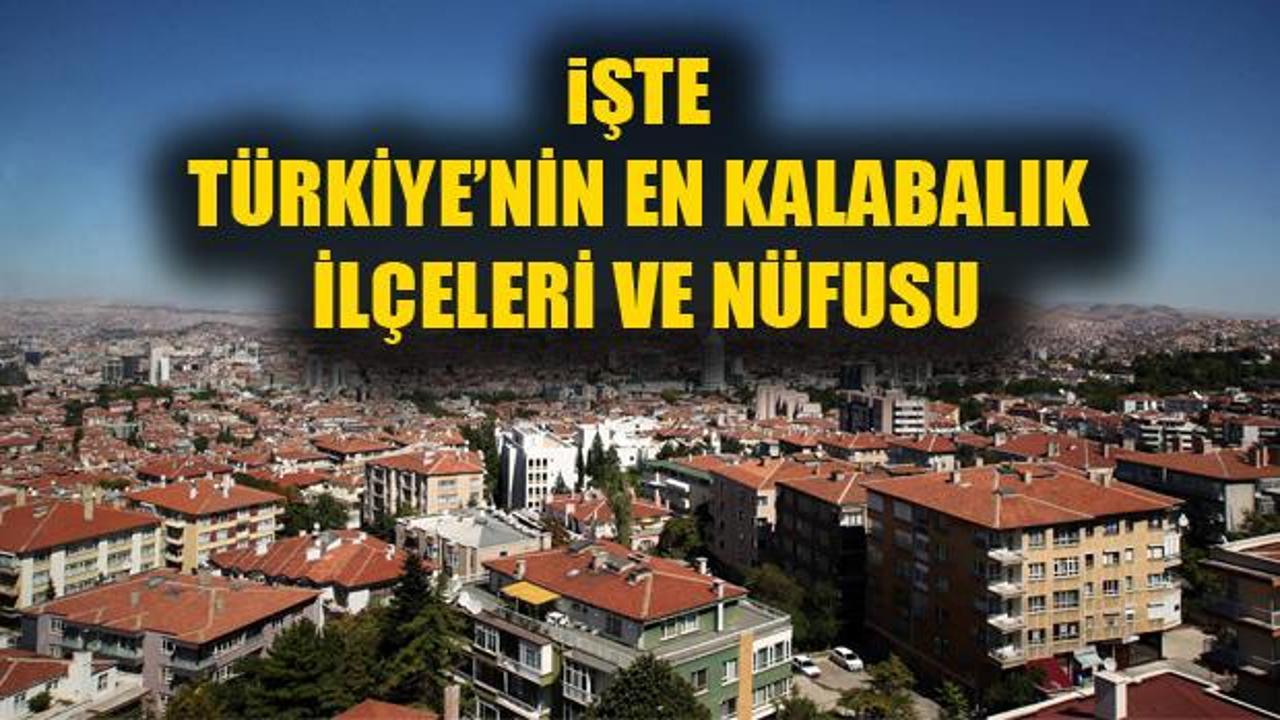 Türkiye'nin en kalabalık ilçeleri ve nüfusları 2019