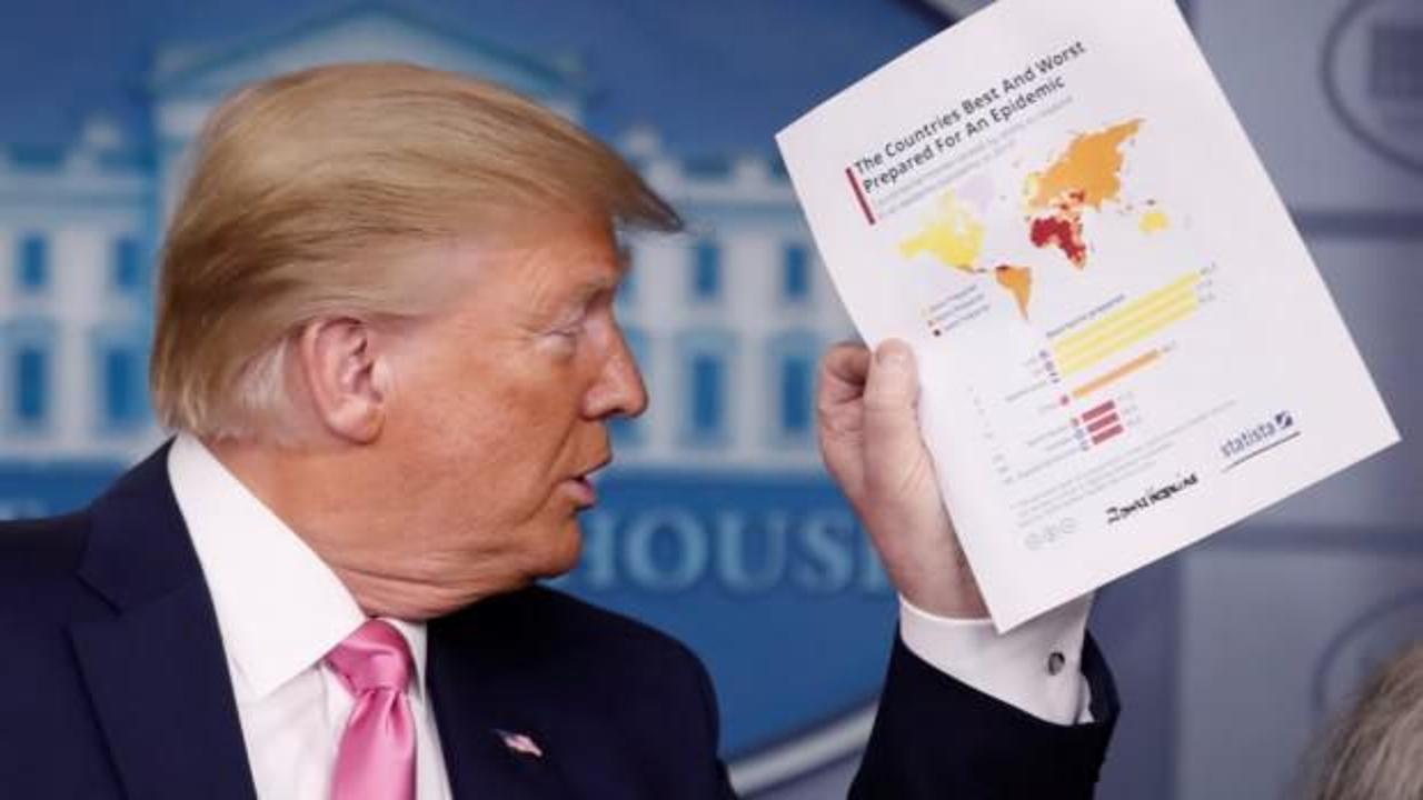 Trump'ın elindeki koronavirüs haritasında bomba Türkiye detayı! İran'dan üç kötü haber daha