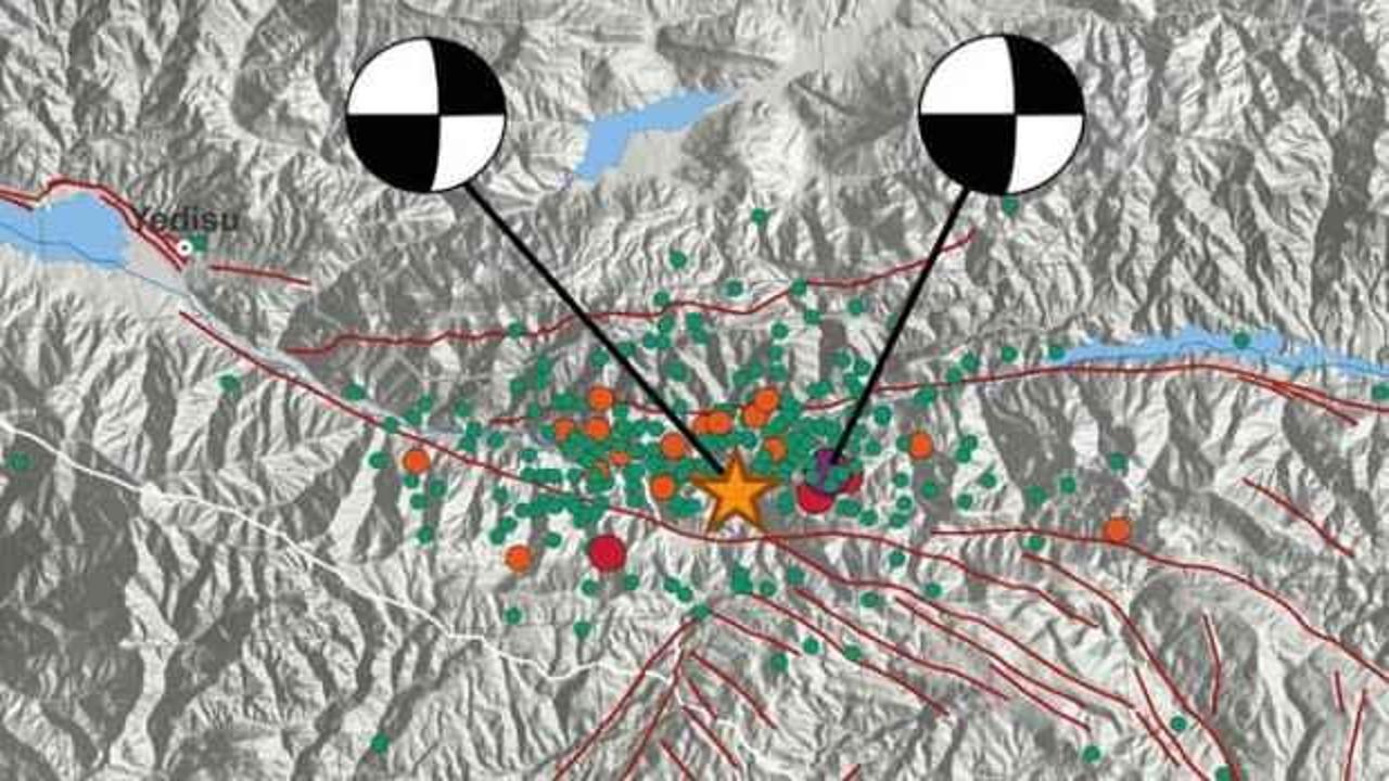 AFAD'dan Bingöl depremi ile ilgili açıklama!