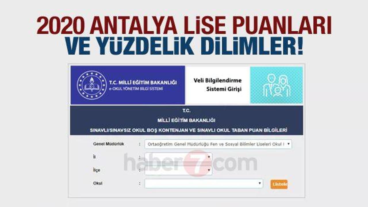 Antalya  2020 nitelikli okullar taban puanları ve LGS yüzdelik dilimleri