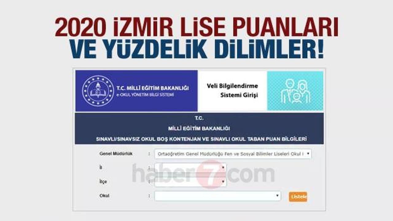 İzmir  2020 nitelikli okullar taban puanları ve LGS yüzdelik dilimleri