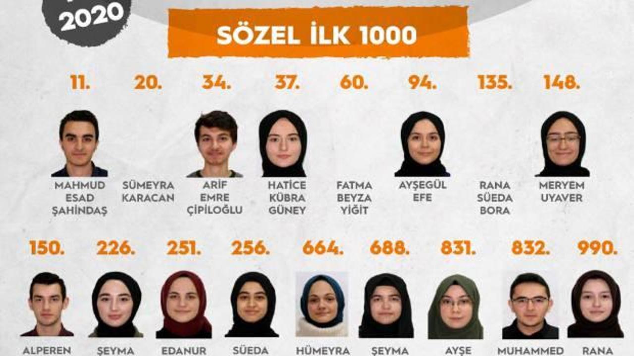 Kartal Anadolu İmam Hatip Lisesi'nden büyük YKS başarısı
