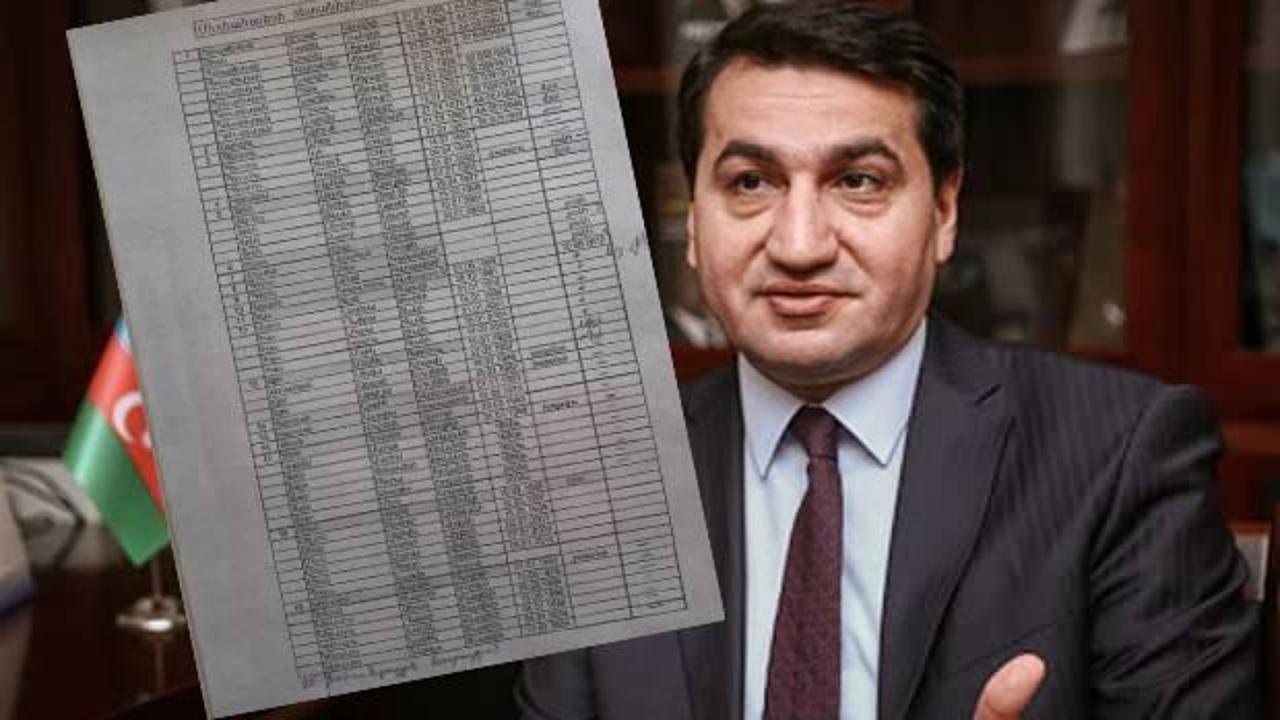 Ermenistan için savaşan teröristlerin listesi ele geçirildi