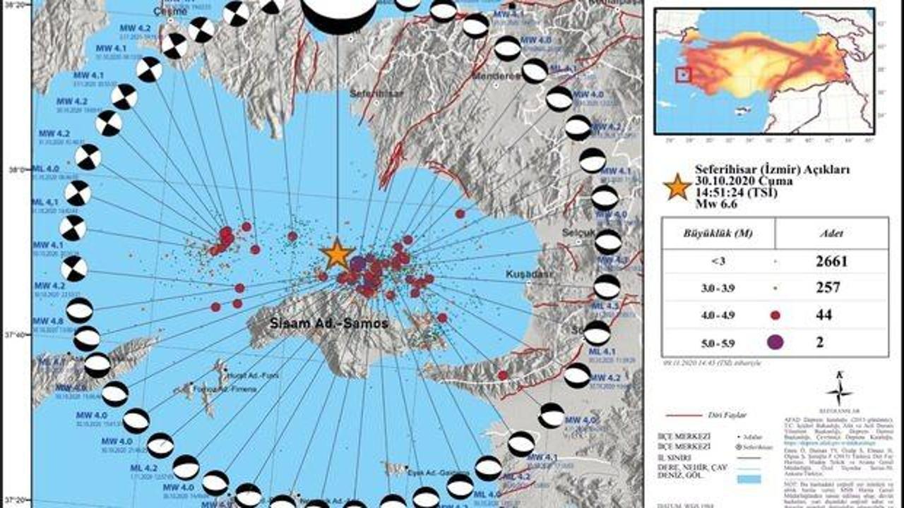 AFAD açıkladı: İzmir'de 4,0 üzerinde 46 artçı deprem oldu