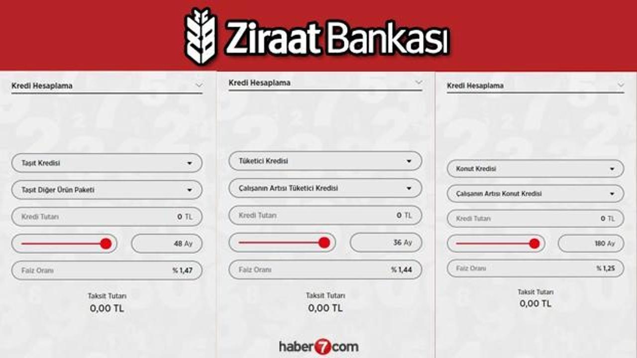 Ziraat Bankası güncel kredi faiz oranları 19 Kasım: İhtiyaç| Taşıt |Konut Kredisi hesaplama
