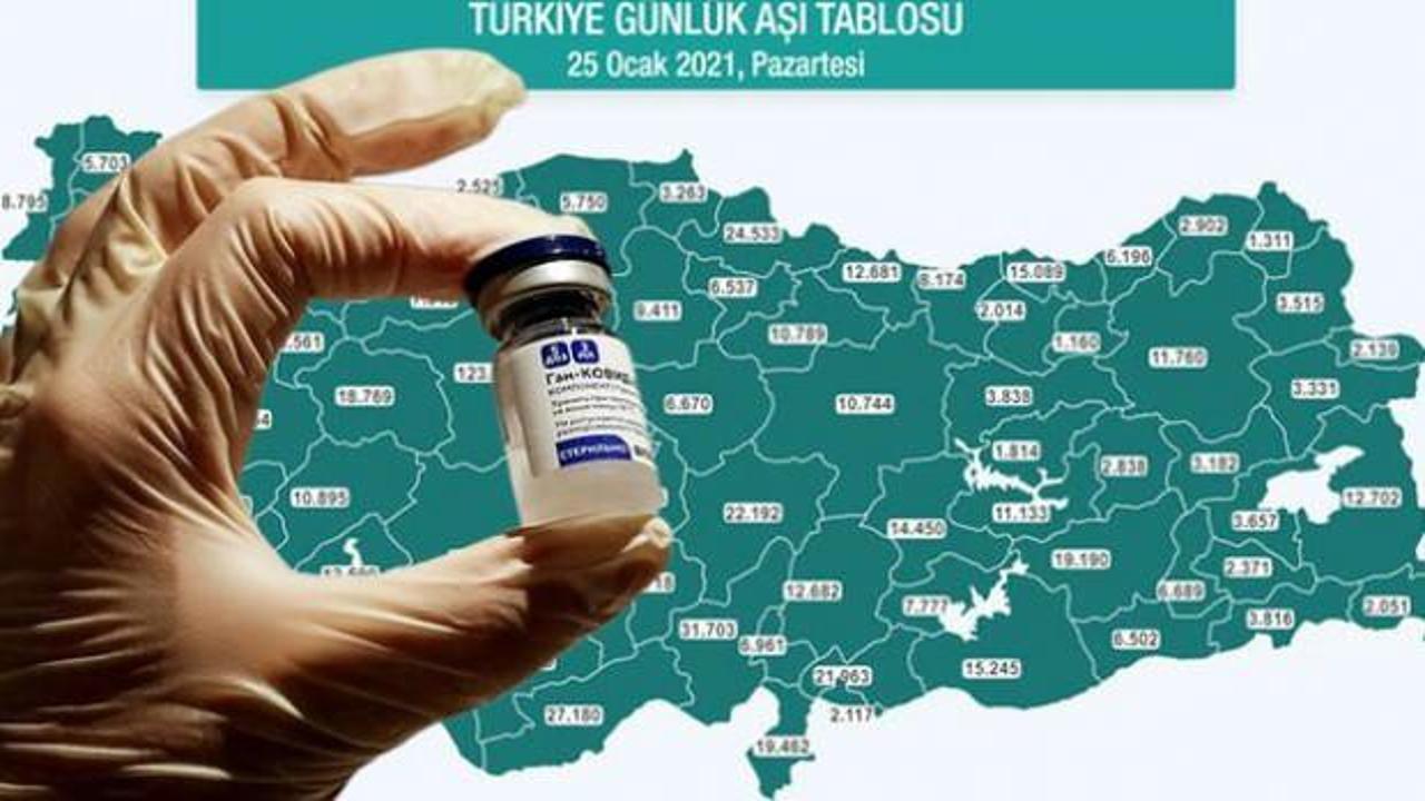 Türkiye'nin aşı haritasında son dakika! İşte il il son durum...