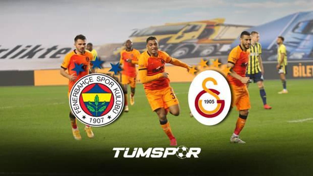 Fenerbahçe Galatasaray maçı BeIN Sports geniş özeti ve goller! | Derbinin kazananı Galatasaray 