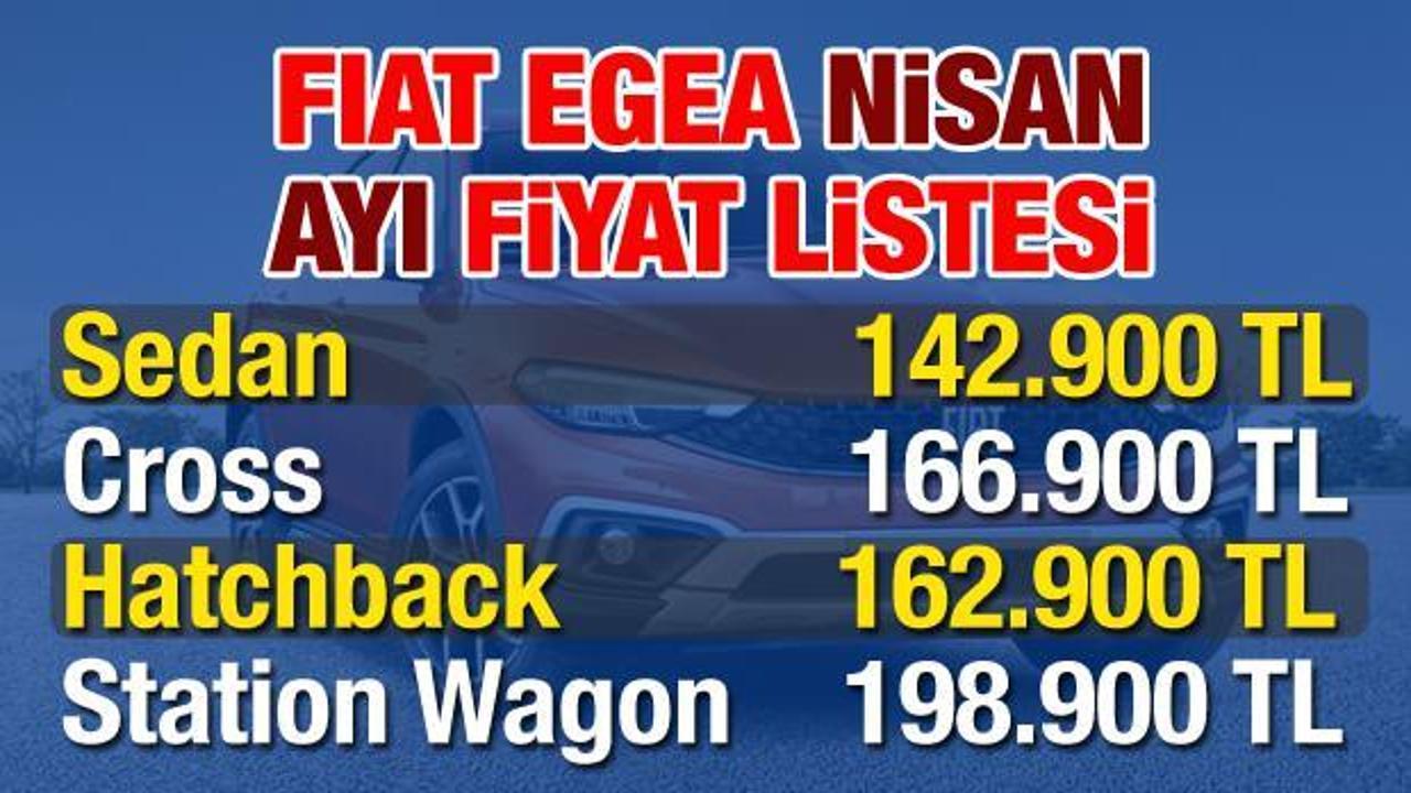 Fiat 2021 Nisan ayı zamlı fiyat listesi: Sıfır araç modellerine 10 bin TL zam!