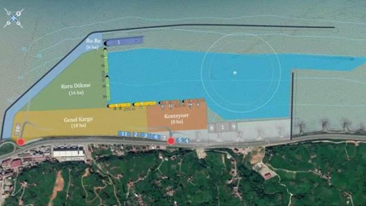 Rize İyidere Lojistik Limanı 8.000 kişiye dolaylı istihdam sağlayacak