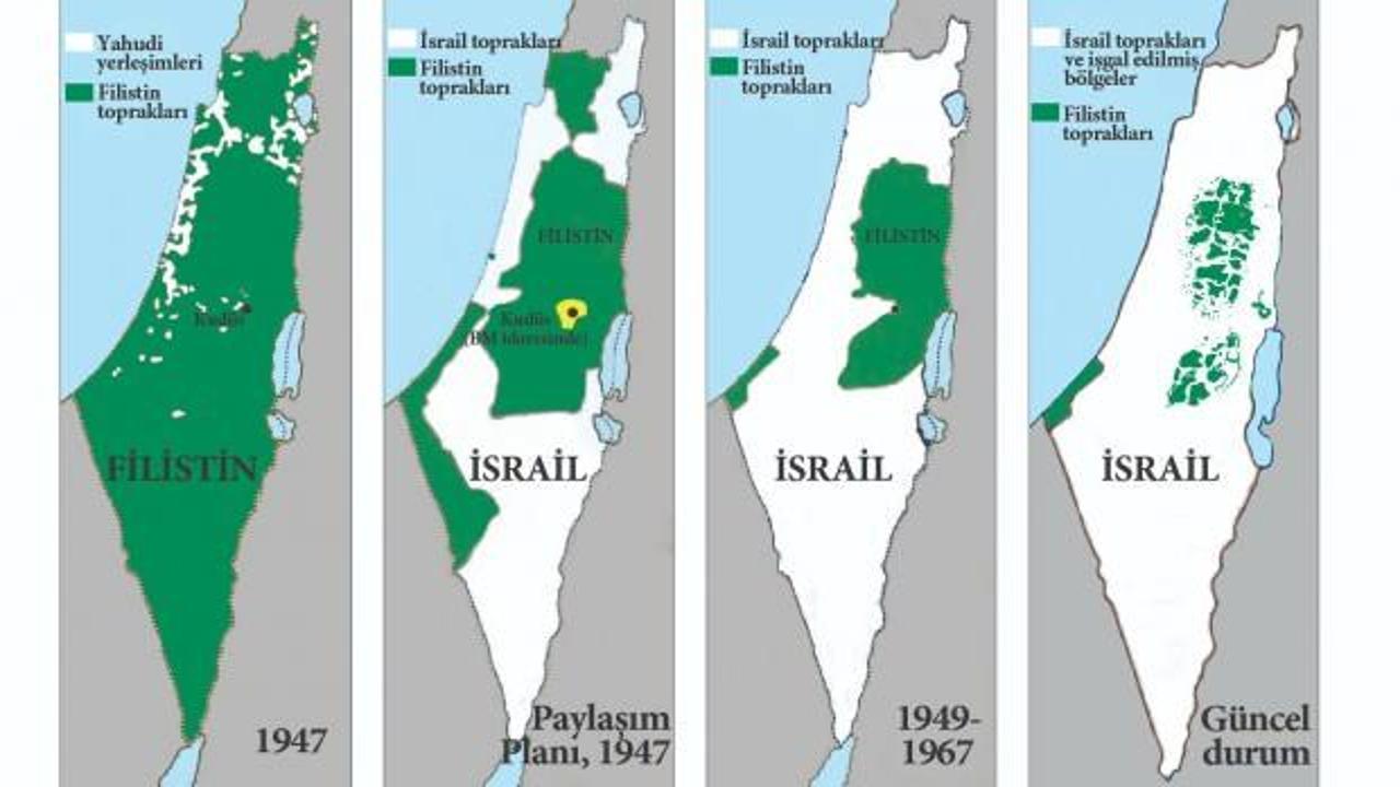 Filistin Davası, Siyonizm’in kavramları ile tanımlanmamalı!