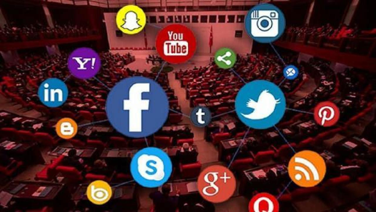 Sosyal medya yasası için Almanya modeli