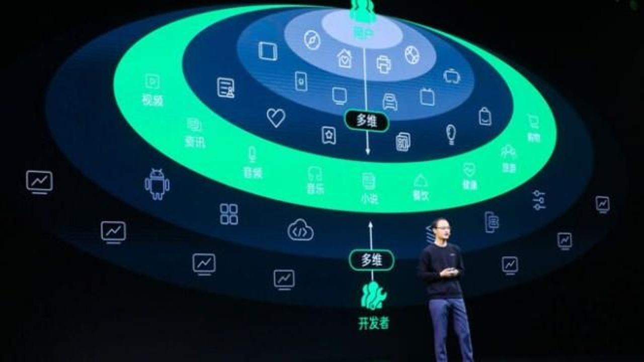 Oppo yenilik&ccedil;i teknolojilerini tanıttı