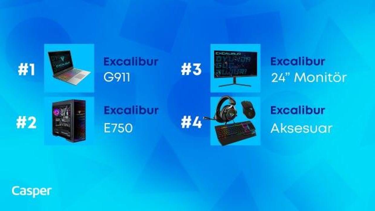 Excalibur yılın gaming ürünlerini açıkladı