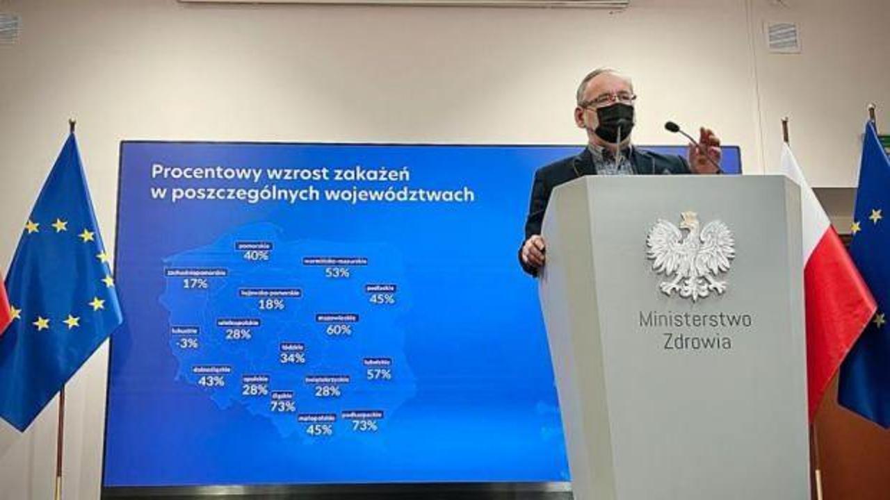 Polonya'da günlük Covid-19 vaka sayısında rekor