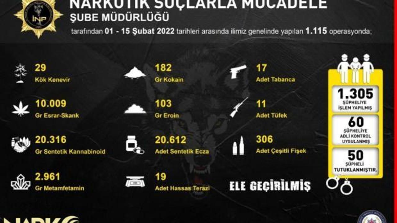 İzmir’de zehir tacirlerine darbe: 50 tutuklama