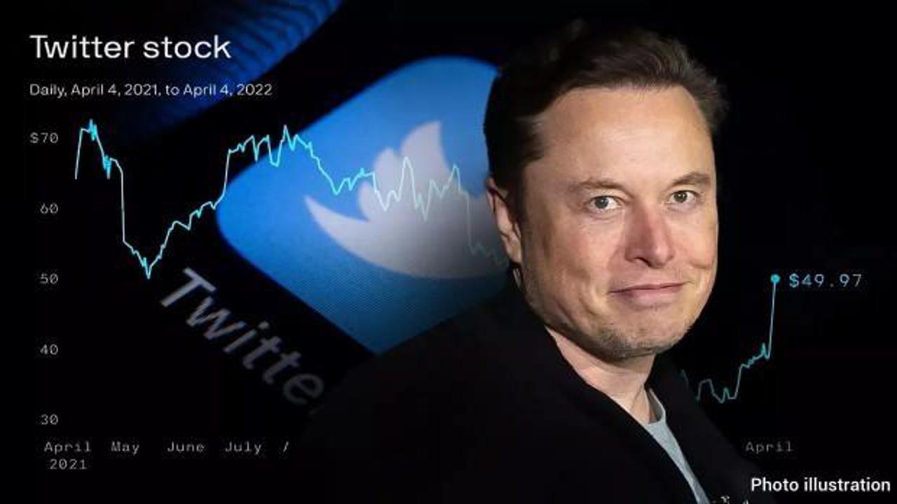 Elon Musk, Twitter'ı SEC'e şikayet etti