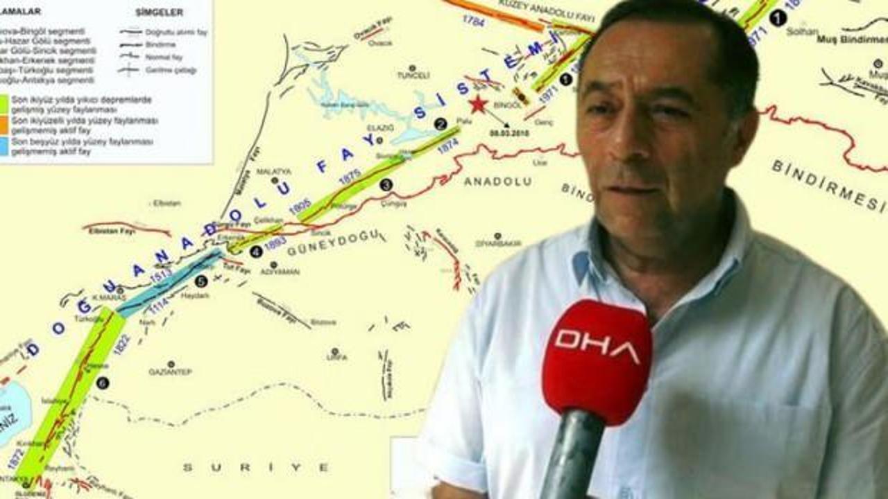 Kahramanmaraş i&ccedil;in korkutan 'deprem' uyarısı!