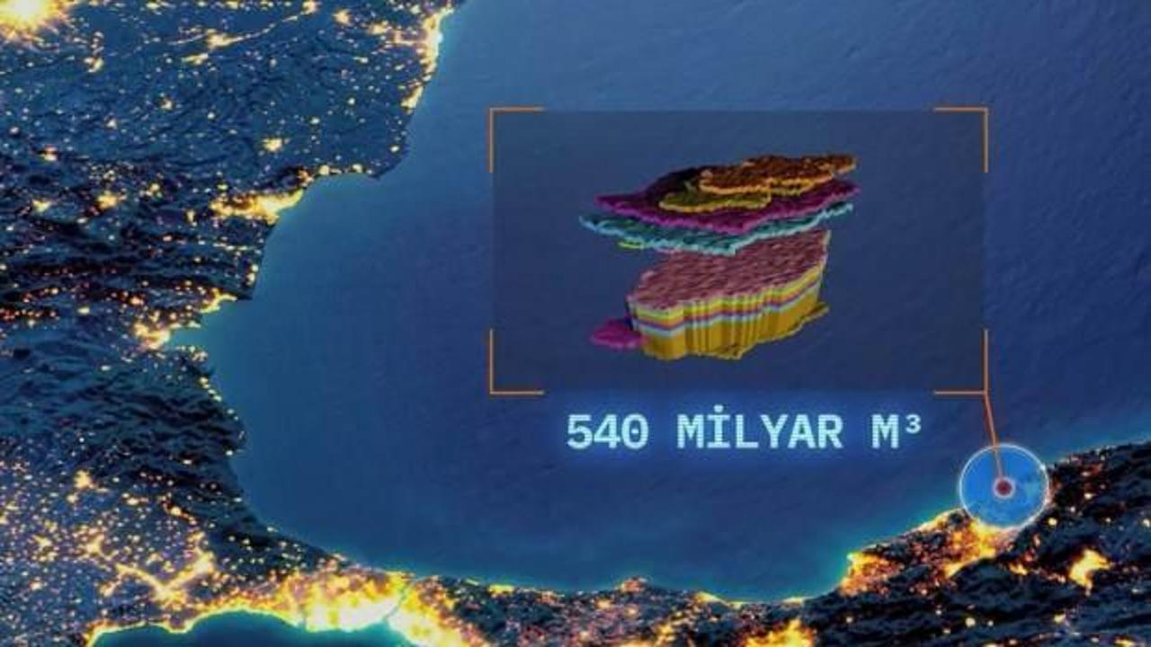 Türkiye'den müthiş petrol hamlesi: 'ZEKİ' geliştirildi