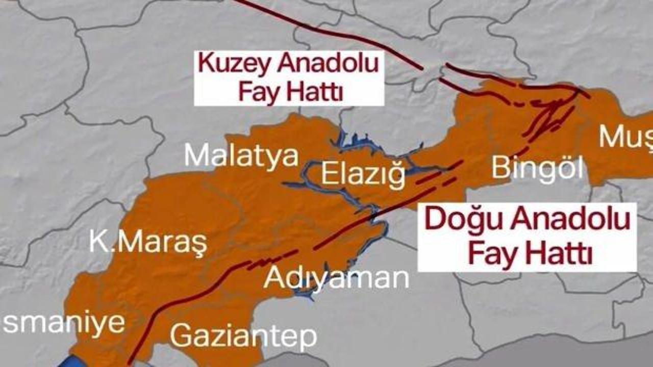 Doğu Anadolu fay hattında olan depremler! Doğu Anadolu fay hattı üzerinde oluşan depremler