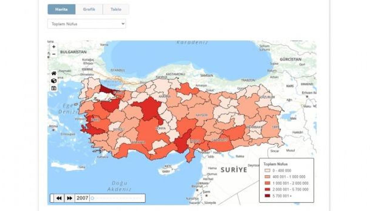TÜİK, "Nüfus İstatistikleri Portalı" açtı