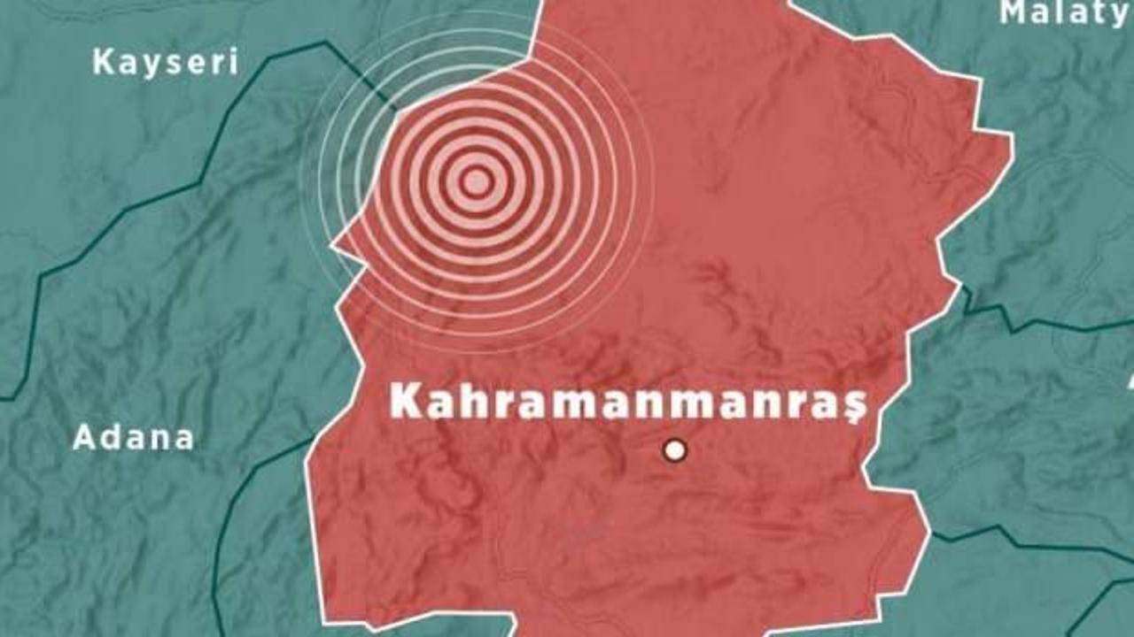 Kahramanmaraş'ta deprem!