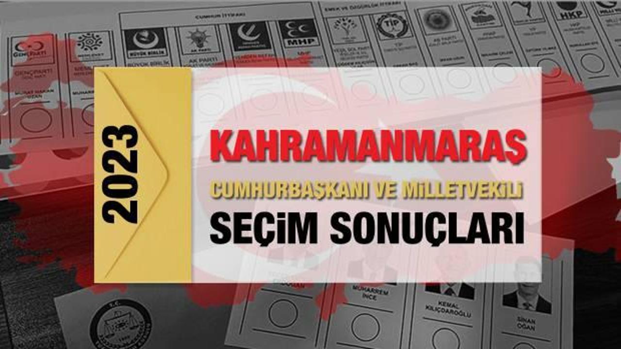 Kahramanmaraş seçim sonuçları açıklandı! AK Parti, CHP, MHP, İYİ Parti, TİP ve Yeşil Sol Parti oy oranları