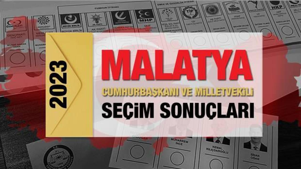 Malatya seçim sonuçları açıklandı! AK Parti, CHP, MHP, İYİ Parti, TİP ve Yeşil Sol Parti oy oranları