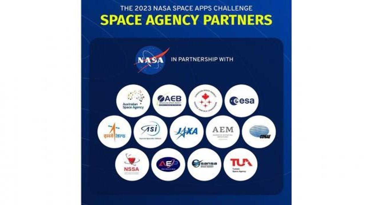 D&uuml;nyanın en b&uuml;y&uuml;k uzay hackathonu i&ccedil;in TUA ve NASA iş birliği