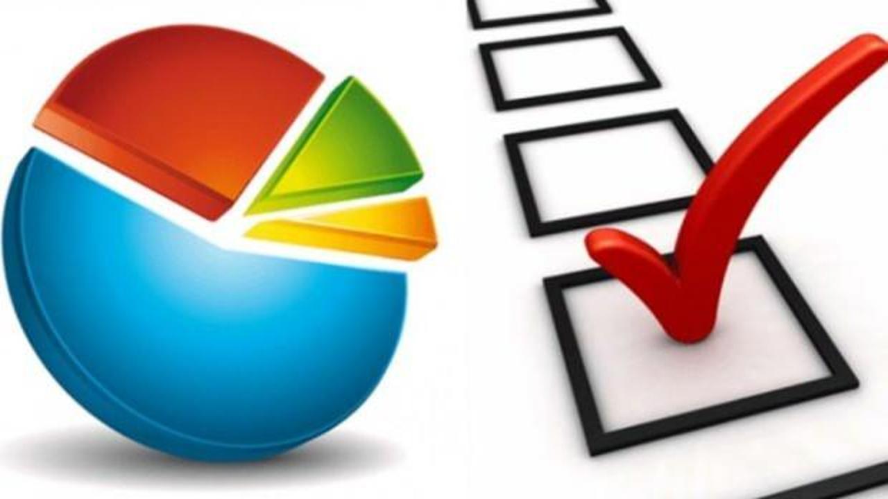 T&uuml;rkiye'nin en &ouml;nemli sorunu ve kimin &ccedil;&ouml;zeceği soruldu! İşte T&uuml;rk halkının cevabı