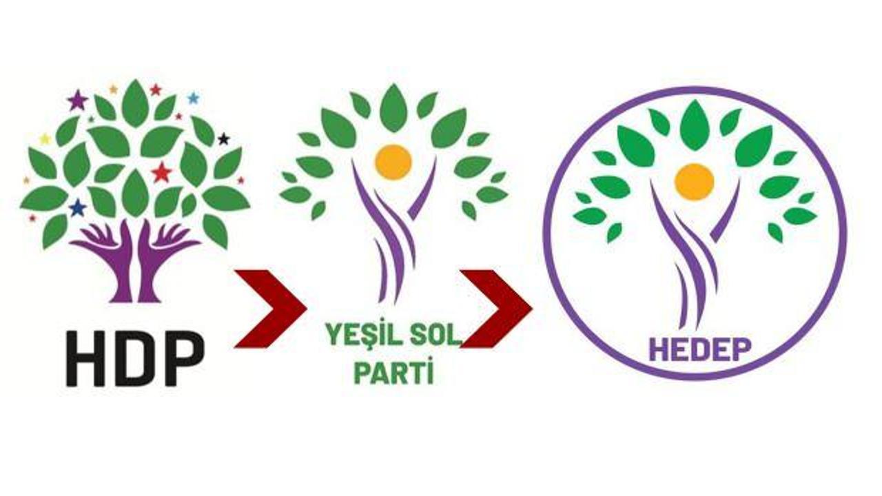 Yeşil Sol Parti'nin adı değişti