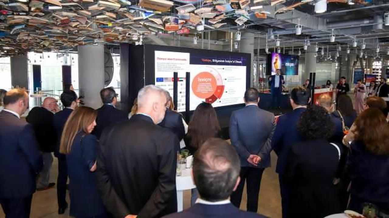 Misyon Bank, Türkiye’de Bankacılık ve Sermaye Piyasaları Arasında Köprü Oluyor