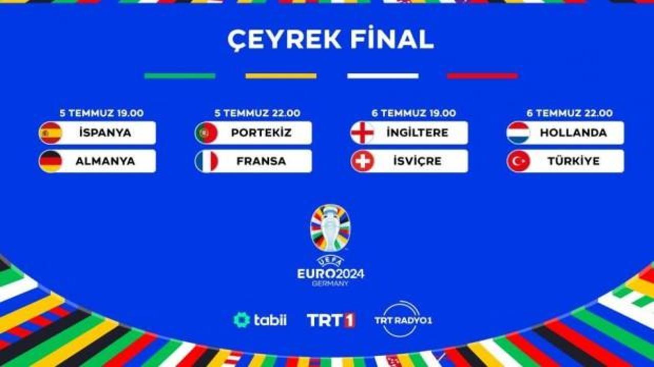 EURO 2024’te çeyrek final maçları yine TRT'de olacak 