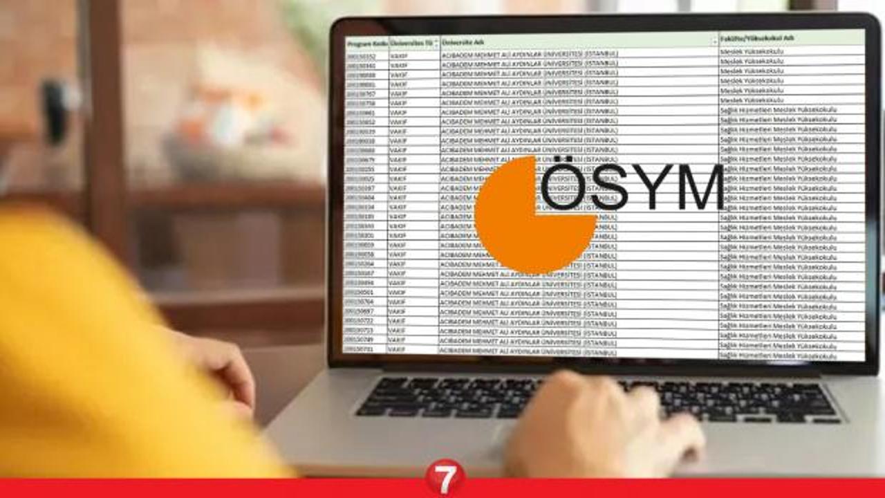 YKS 180, 200, 220, 250, 300 taban puanla girilen üniversiteler hangileri? ÖSYM 2024 tercih rehberi