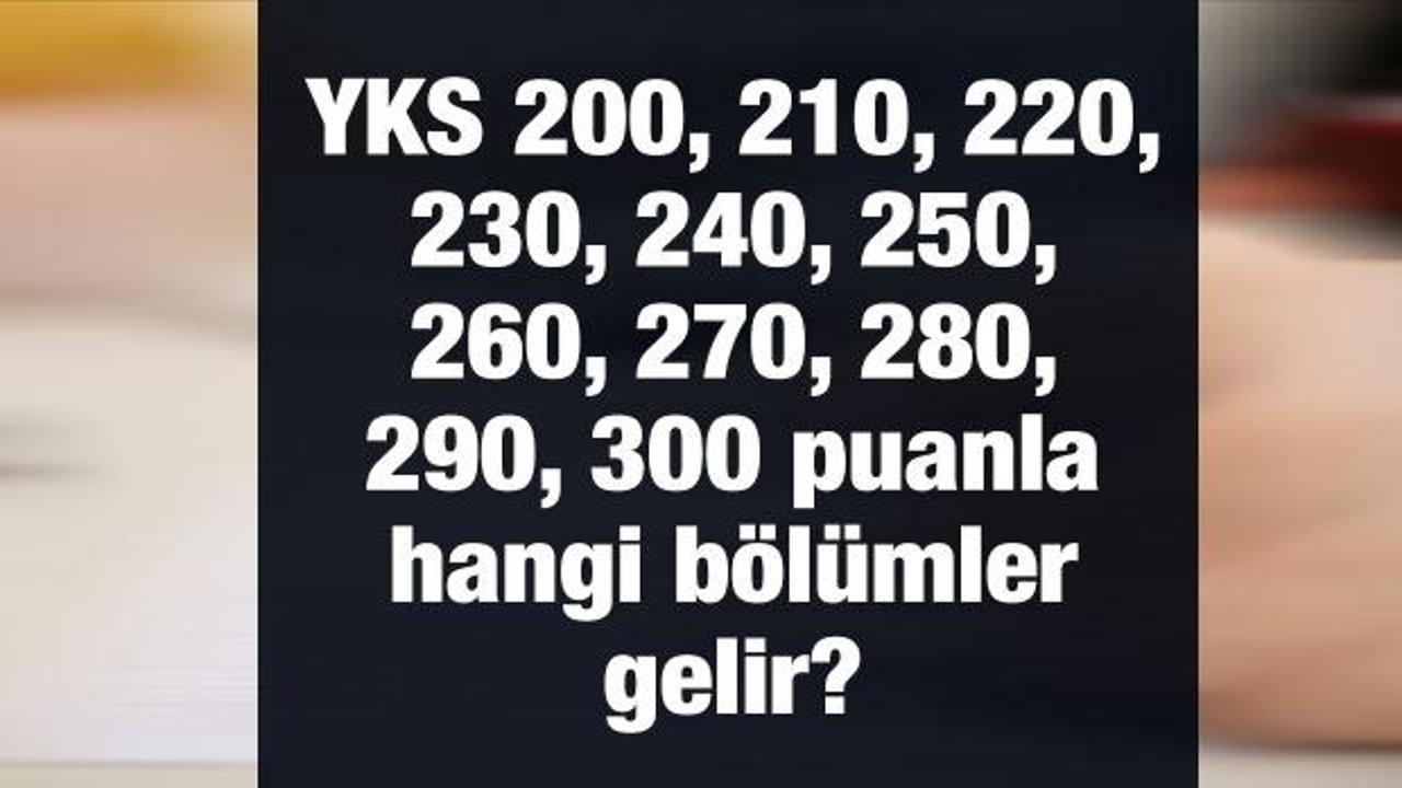 YKS 200-300 PUAN ARASI BÖLÜMLER! YKS 200, 210, 220, 230, 240, 250, 260, 270, 280, 290, 300 puanlarında 2 ve 4 yıllık hangi bölümlere, üniversitelere gidilir?