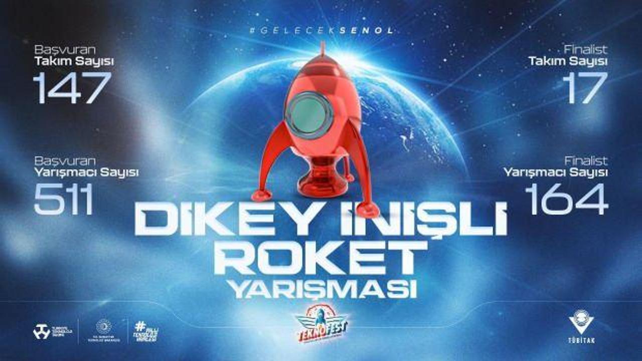 TEKNOFEST 2024 Dikey İnişli Roket Yarışması başlıyor