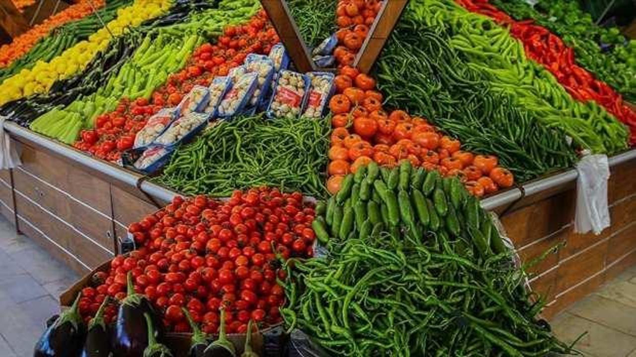 Ekim ayının zam şampiyonu belli oldu!