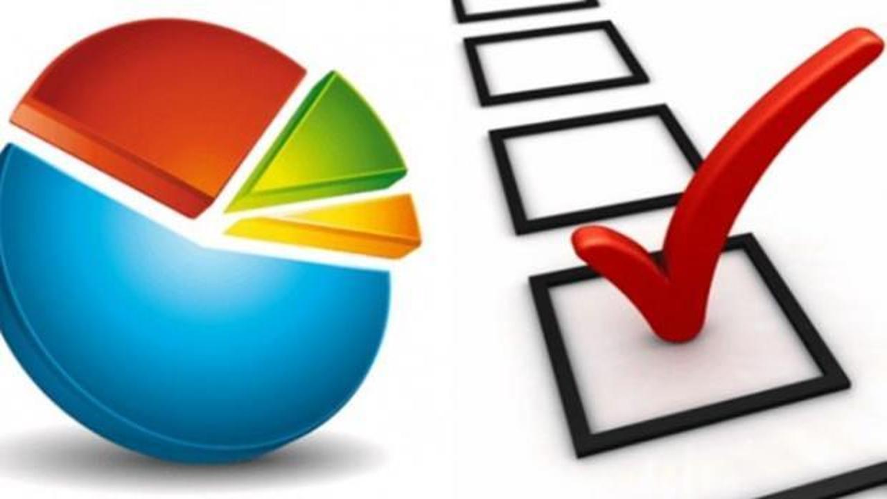 T&uuml;rkiye'nin en kapsamlı anketinde dikkat &ccedil;eken sonu&ccedil;lar