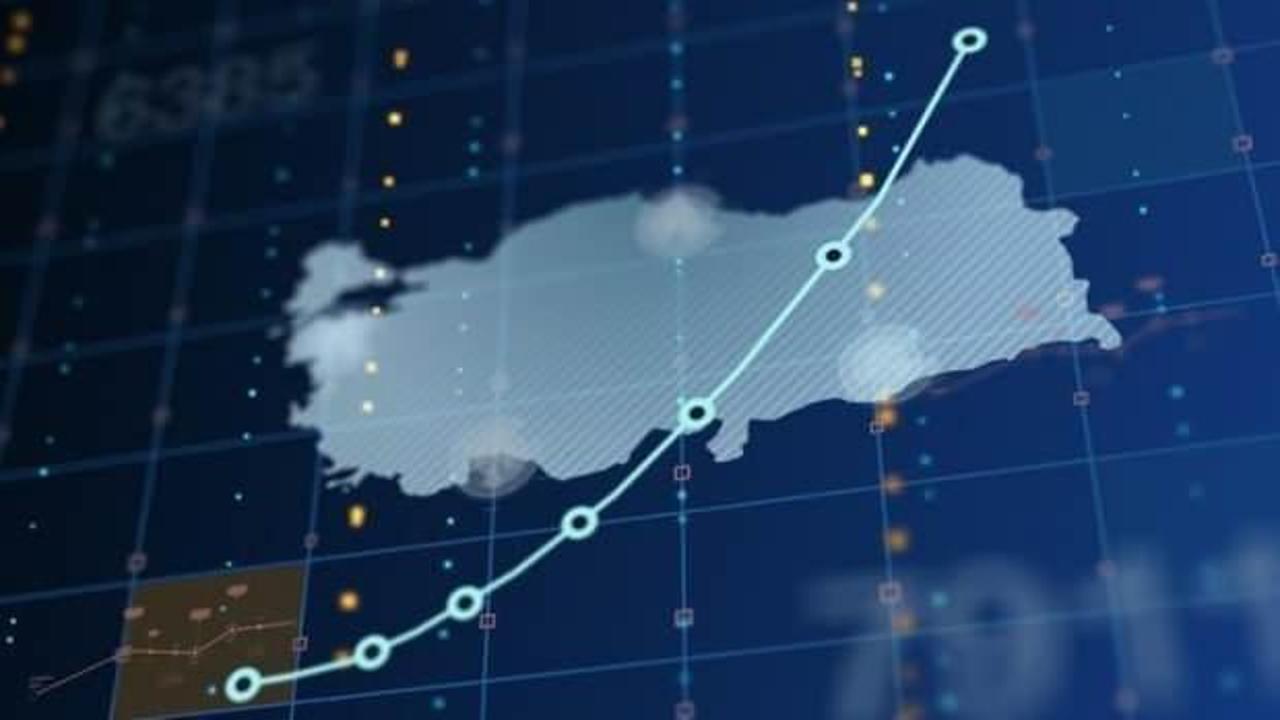 S&P ve Fitch'ten Türkiye için 2025 öngörüleri