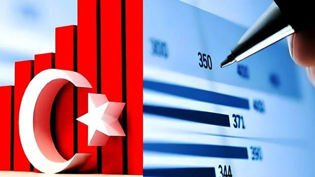 Yabancı yatırımcıdan 350 milyon dolarlık akış! 