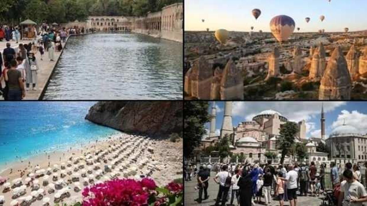 Türkiye'ye gelen ziyaretçi sayısı 12 milyonu geçti