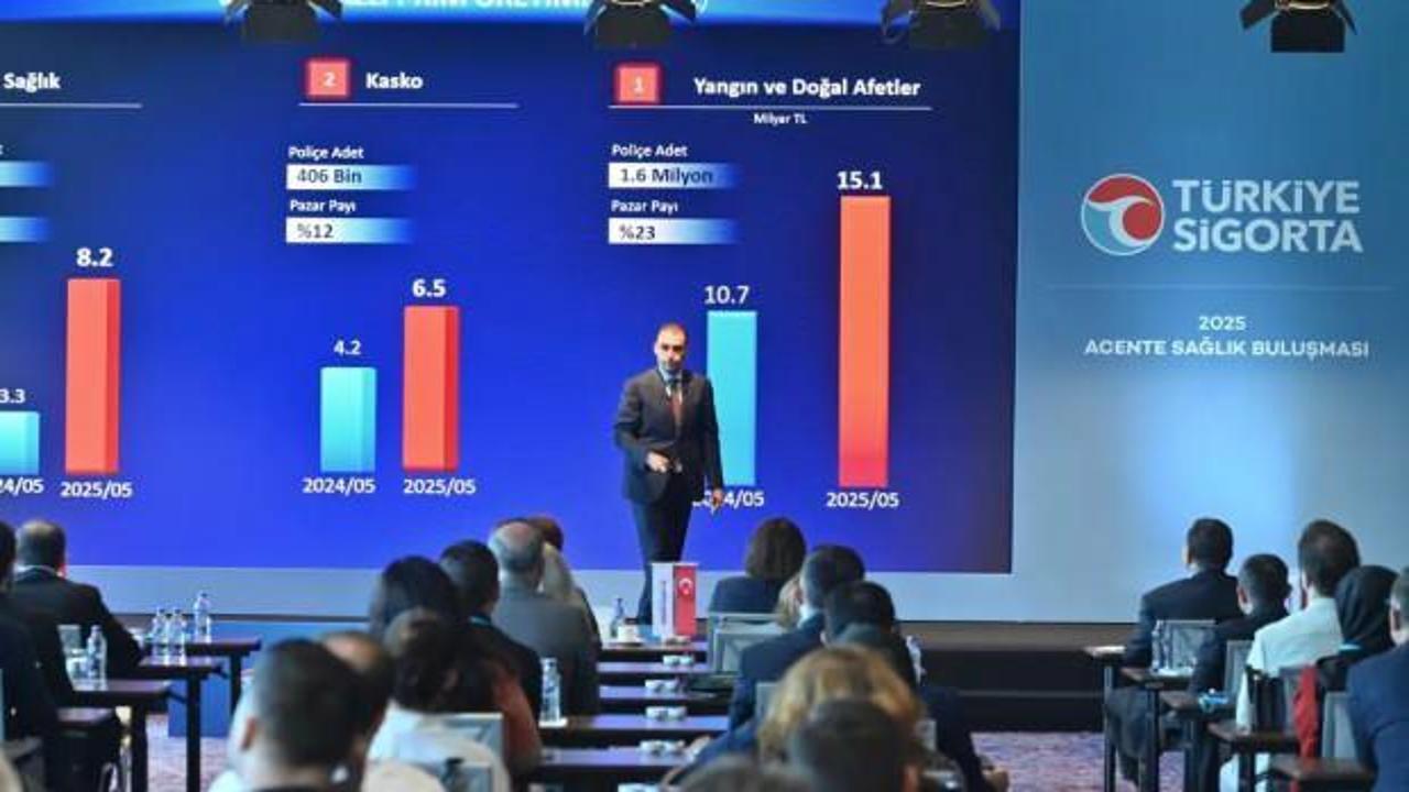 Türkiye Sigorta acenteleriyle bir araya geldi