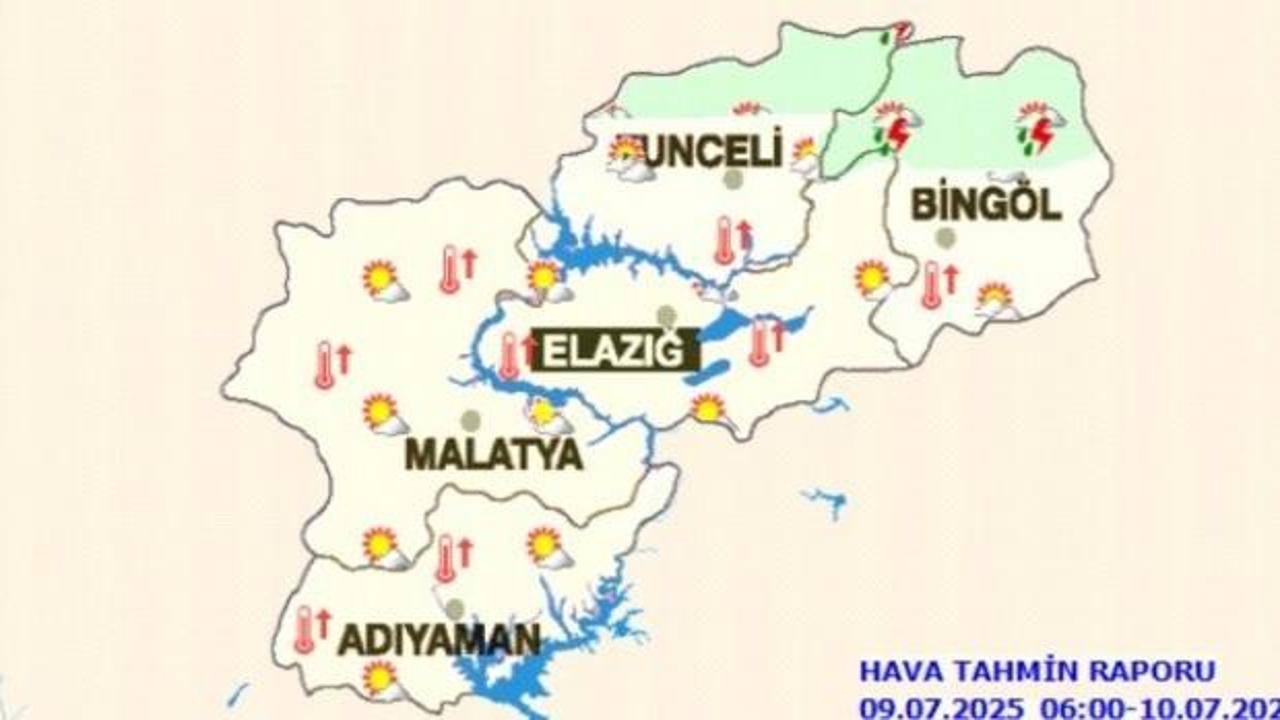 Meteoroloji 'sıcak çarpmasına' karşı uyardı