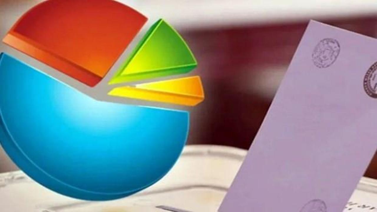 Türkiye'de birinci parti kim? Son seçim anketiyle belli oldu! İşte son durum