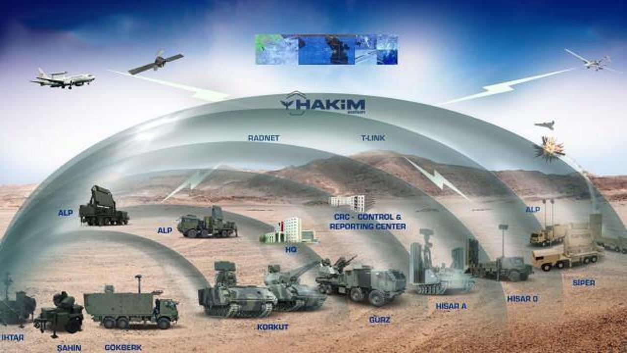 İletişim Başkanlığı: Çelik Kubbe, Milli Teknoloji hamlesinin en somut göstergesi