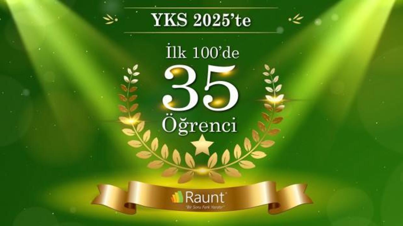 Türk Telekom Raunt’la YKS 2025’te 35 öğrenci ilk 100’de yer aldı