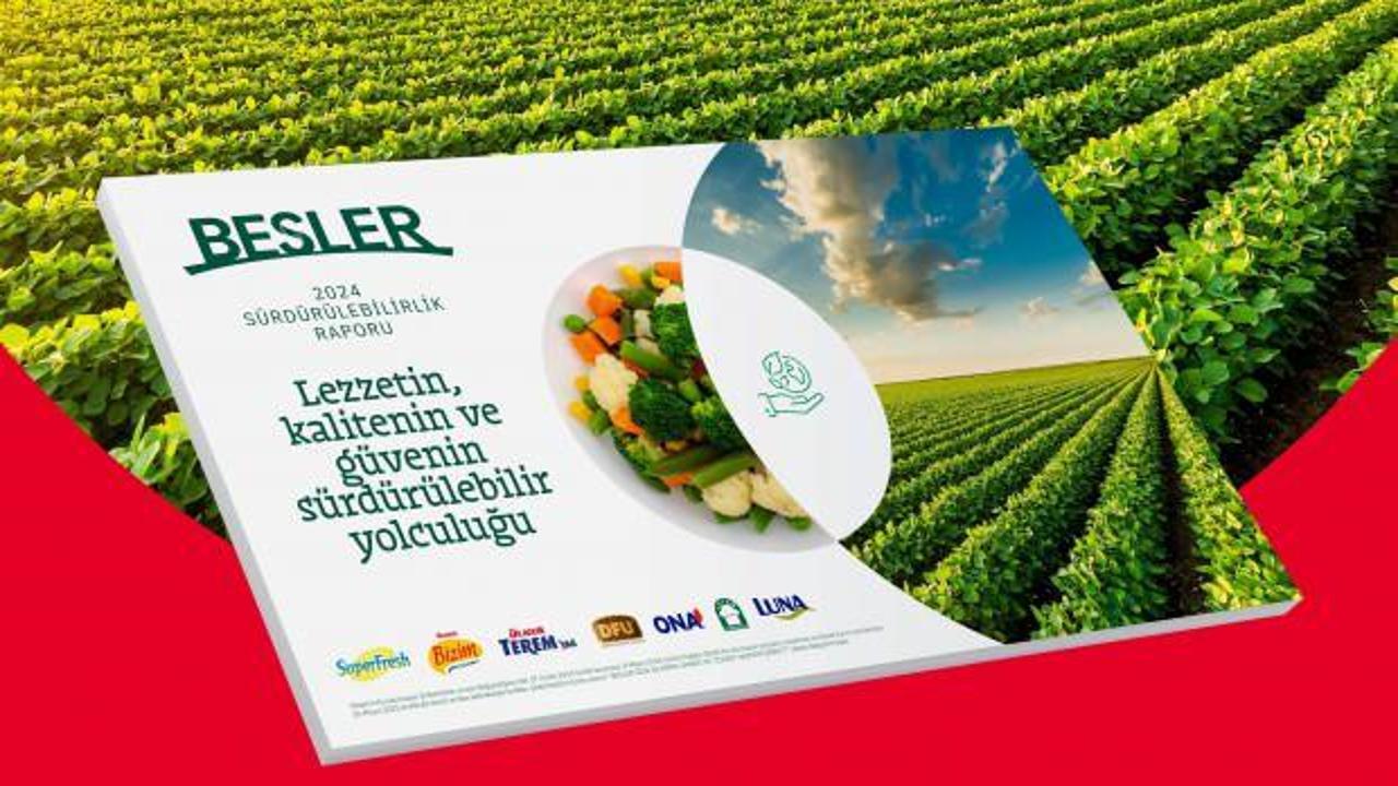 Besler, 8. Sürdürülebilirlik Raporu’nu yayınladı