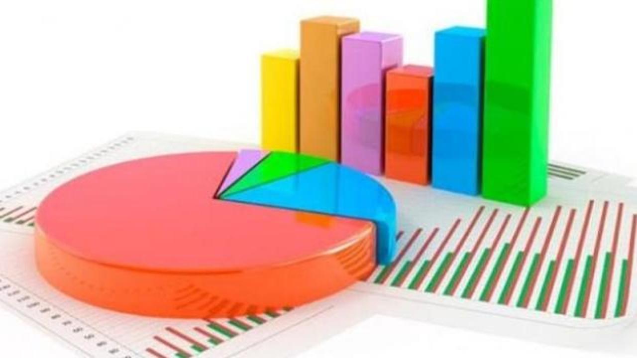 Muhalefetin Suriye tutumu başarısız g&ouml;r&uuml;ld&uuml;: Anket oranlarında dikkat &ccedil;eken detay!