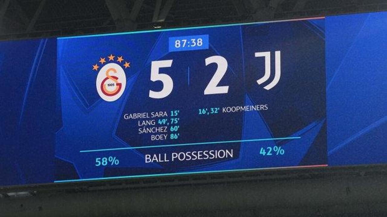 5-2'lik Juventus galibiyeti sonrası Galatasaray hisseleri uçuşa geçti
